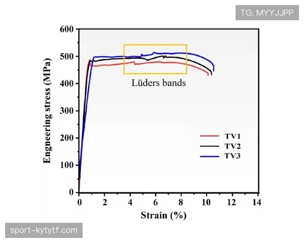 恩昆库在国家队关键战中的表现瓶颈与突破路径