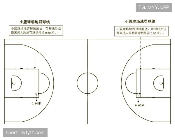 篮球规则：投篮动作判定标准深度解析