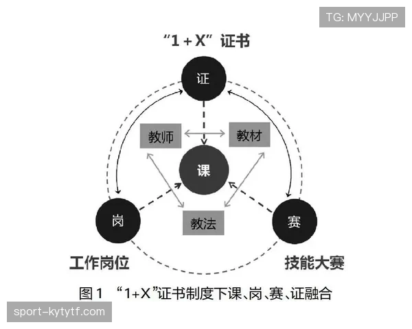 杜埃的战术价值：体系适配如何决定其实际贡献