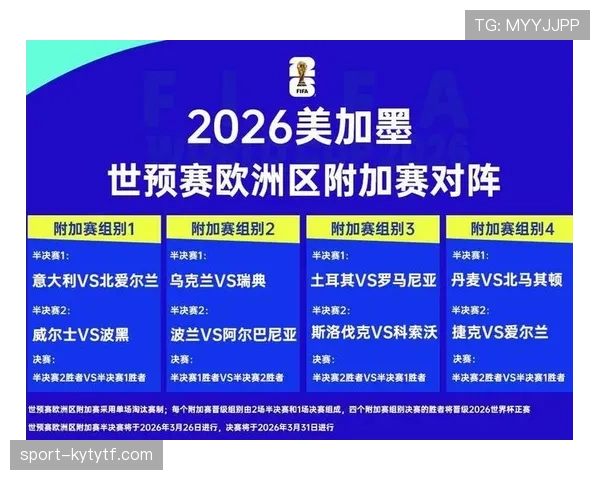 2026世界杯小组赛怎么计算出线 2026世界杯小组赛怎么计算出线